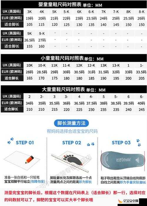 三叶草亚洲尺码和欧洲尺码区别详细解读及对比分析