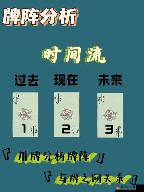 理智边界游戏深度解析，无限刷牌流高效配置与实战攻略