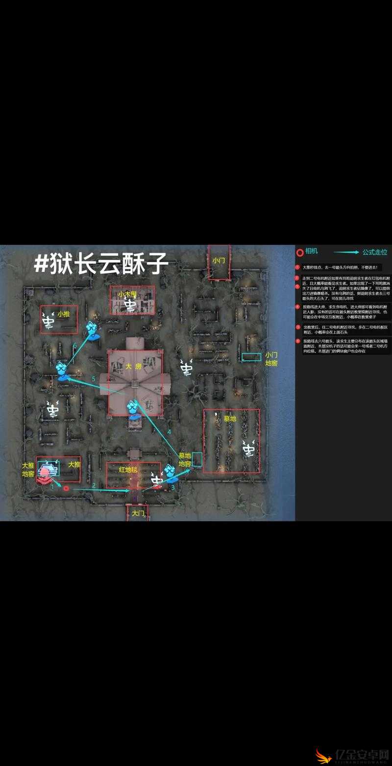 第五人格红教堂排位赛，简易出生点全览及策略技巧与价值最大化指南