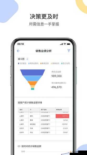 成免费的 crm 破解最新内容片段：深度剖析与潜在影响评估